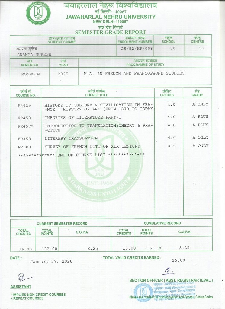 Ananya Mukesh MA French Semester 1 Marksheet issued by JNU shows that she has scored 8.25 CGPA (percentage - 87.5)