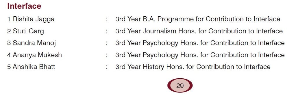Ananya Mukesh is mentioned as the fourth name in The Magazine (2024) recognising her contributions to Interface, the Academic Forum of LSR